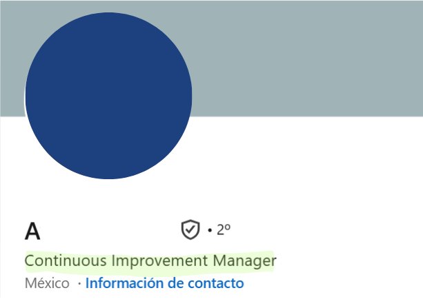 Perfil optimizado